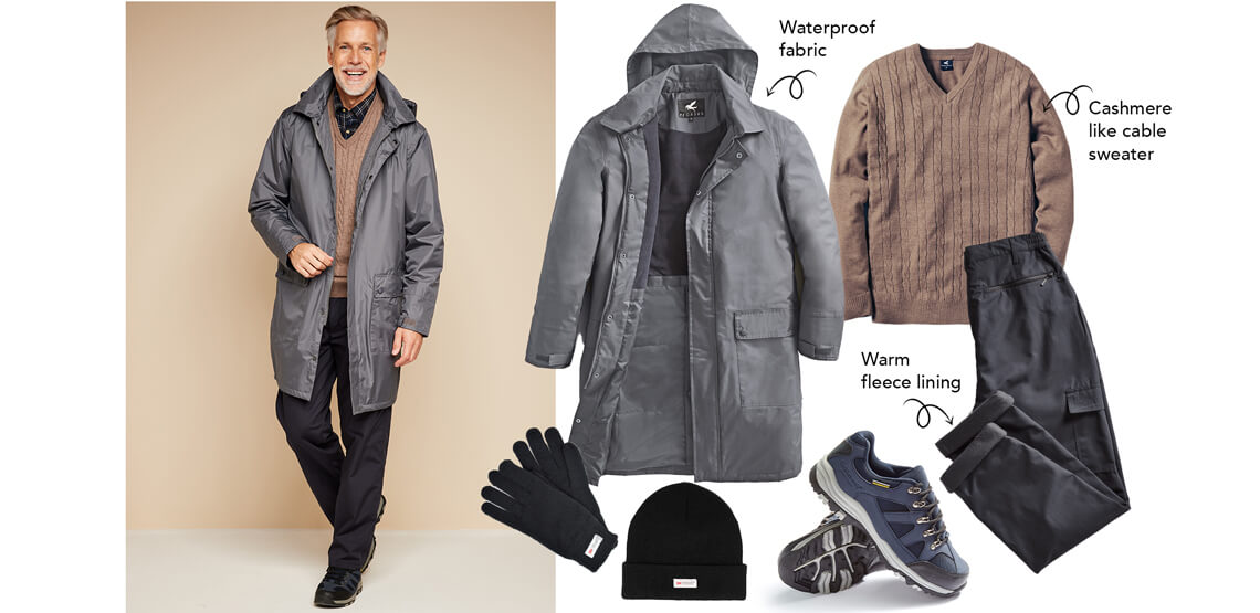 The Practical Parka
